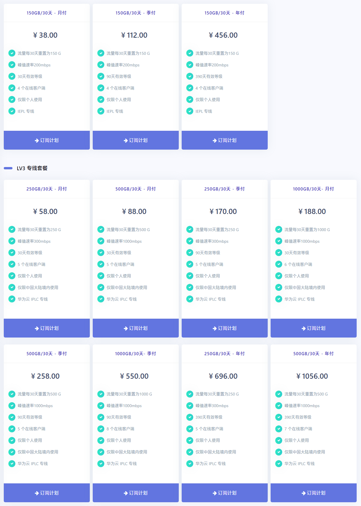 NFCloud 低调稳定网络加速服务 - 第2张图片